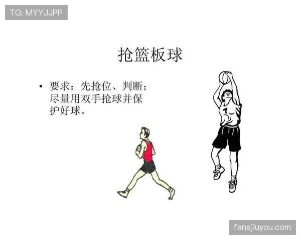 三步快速判断投篮犯规：附具体动作分解与罚则说明