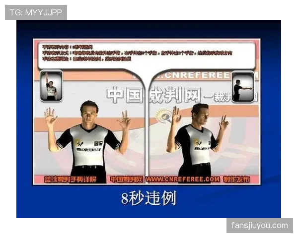深度解析篮球裁判手势规则的含义与标准