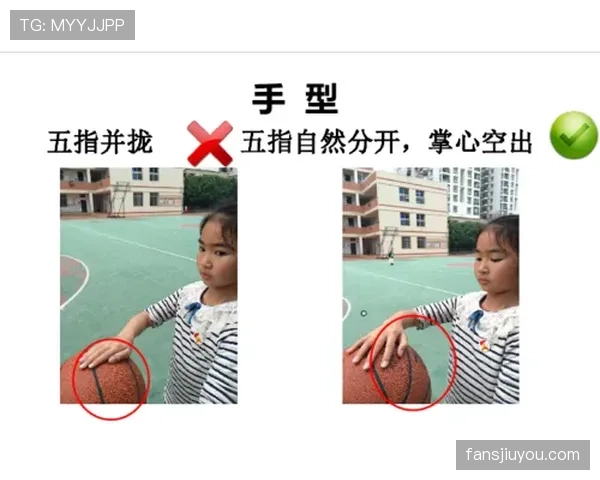 篮球规则中两次运球违例的界定标准与常见判罚场景详细解析