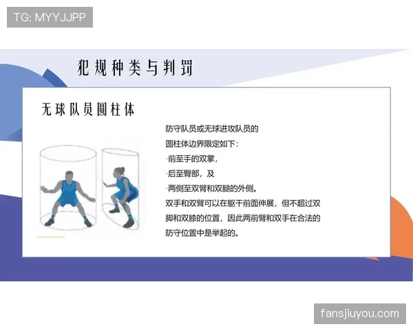防守犯规判罚规则及主要判定标准详解