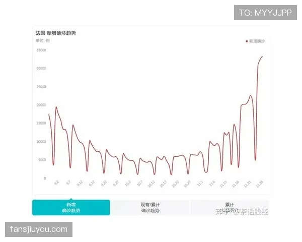 南非队2026世界杯前景分析：能否重现2010年本土奇迹
