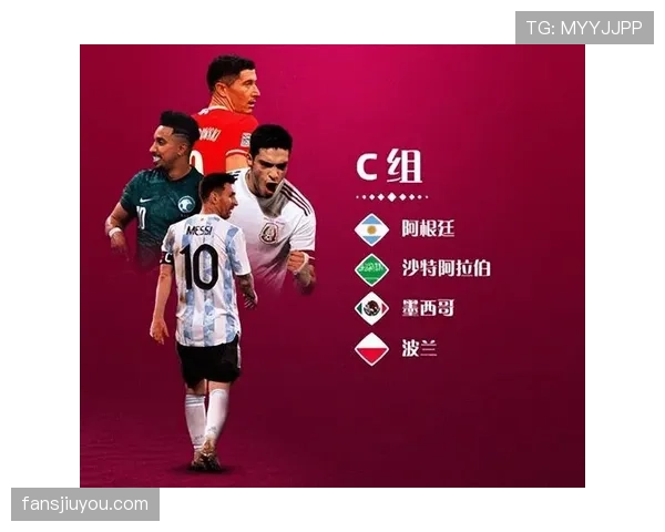 世界杯C组黑马走势最新观察