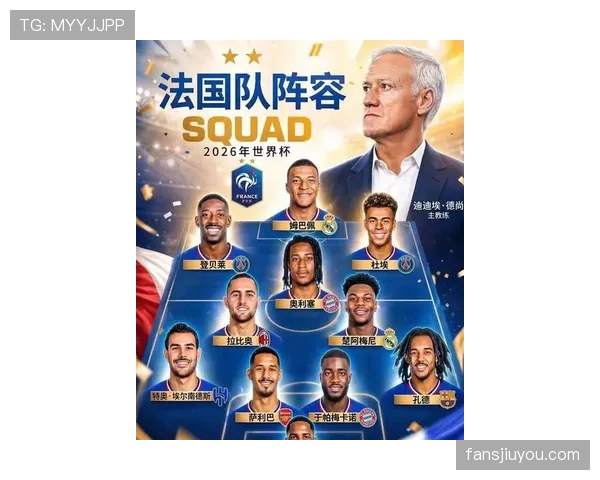 2026世界杯I组赛果汇总：法国锁定小组第一